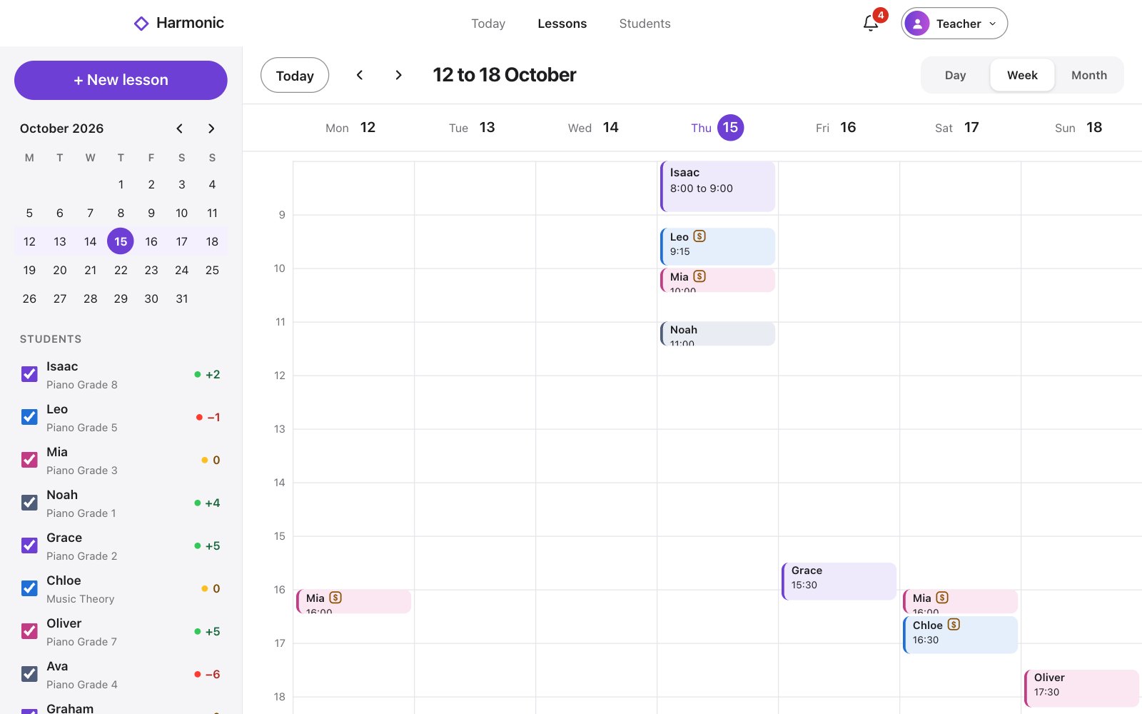 Lessons on the web: the week, a small month, and every student with their balance